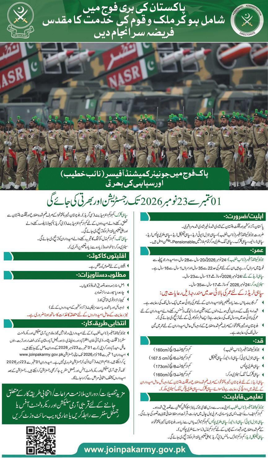 Pakistan Army Soldier (Siphai) & Junior Commissioned Officer (Naib Khateeb) Jobs September 2026 Advertisement