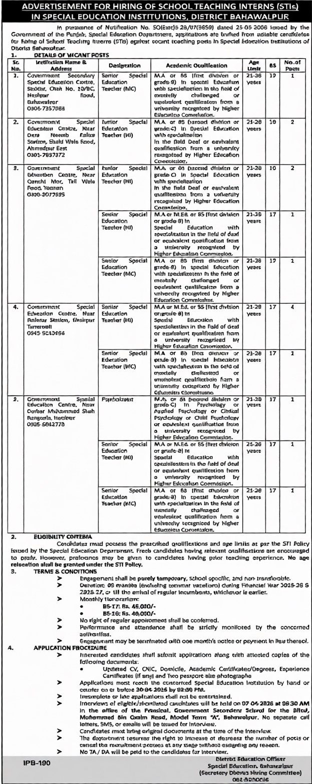 STI Bahawalpur Jobs 2026 Advertisement