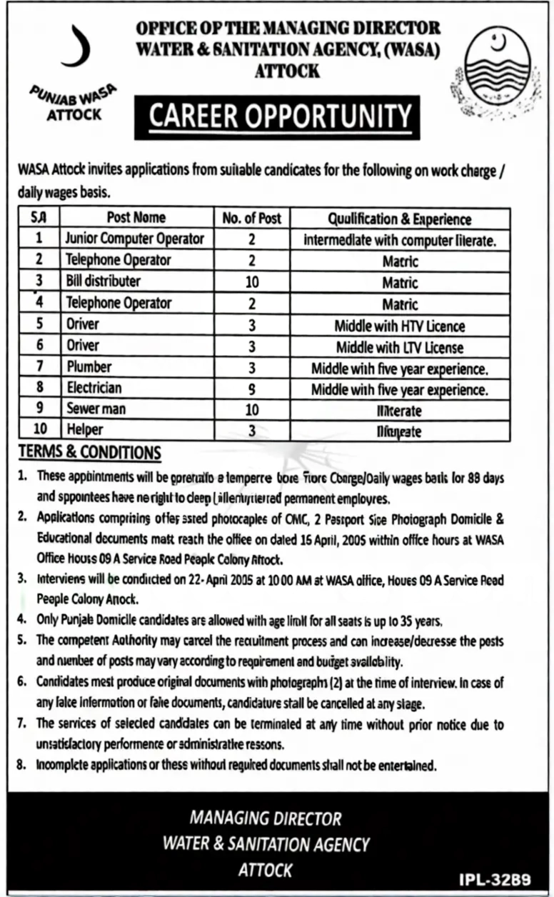 WASA Attock Jobs 2026
