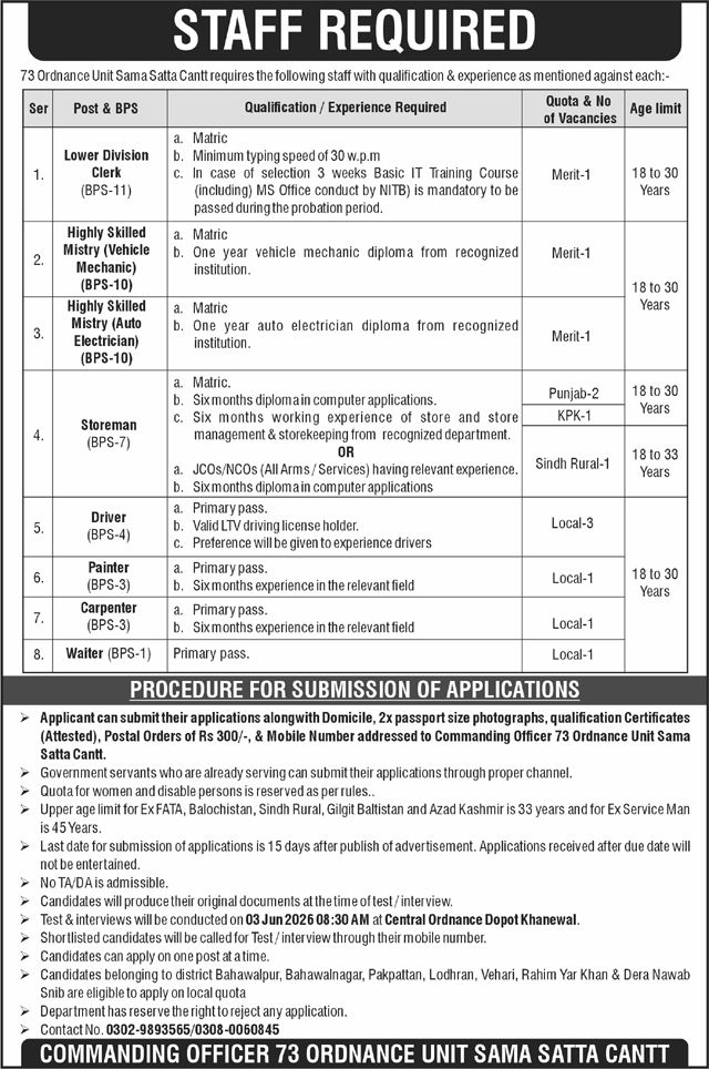 73 Ordnance Unit Sama Satta Cantt Jobs 2026 Advertisement