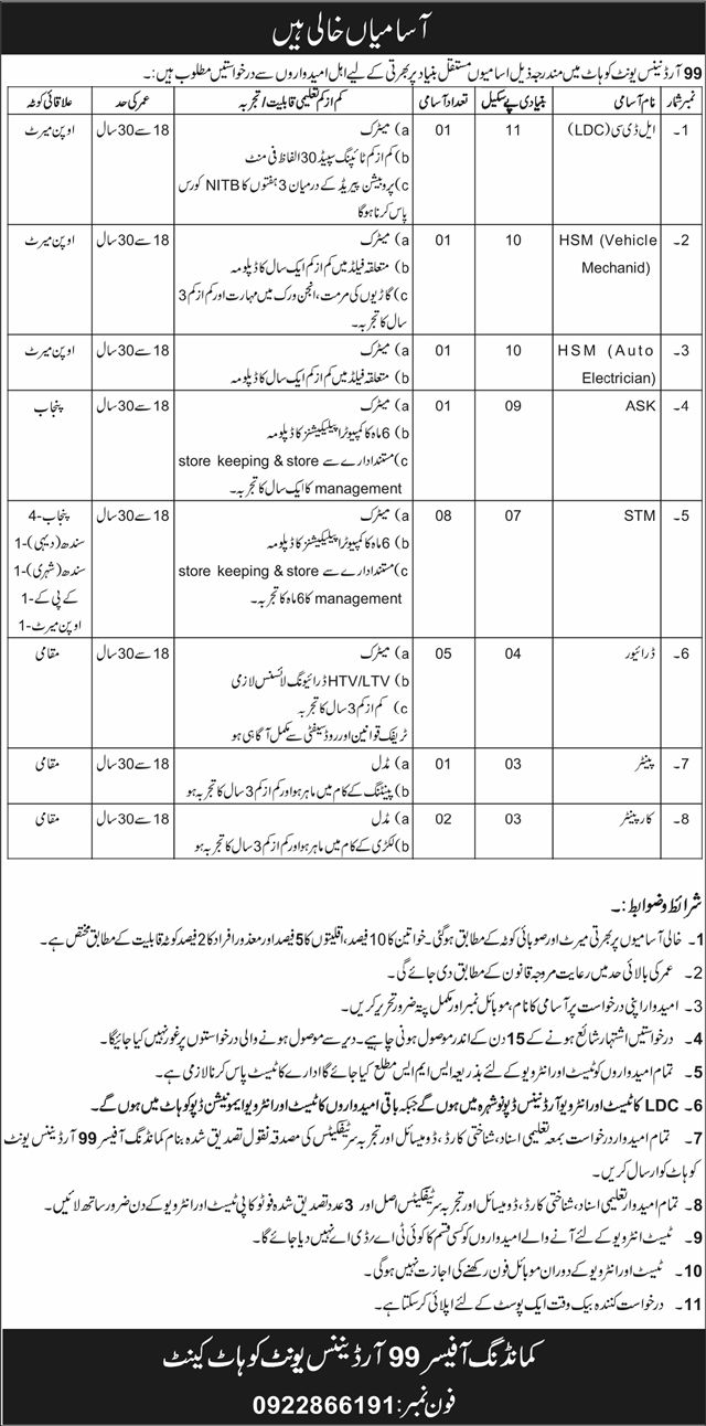 99 Ordnance Unit Kohat Cantt Jobs 2026 Advertisement