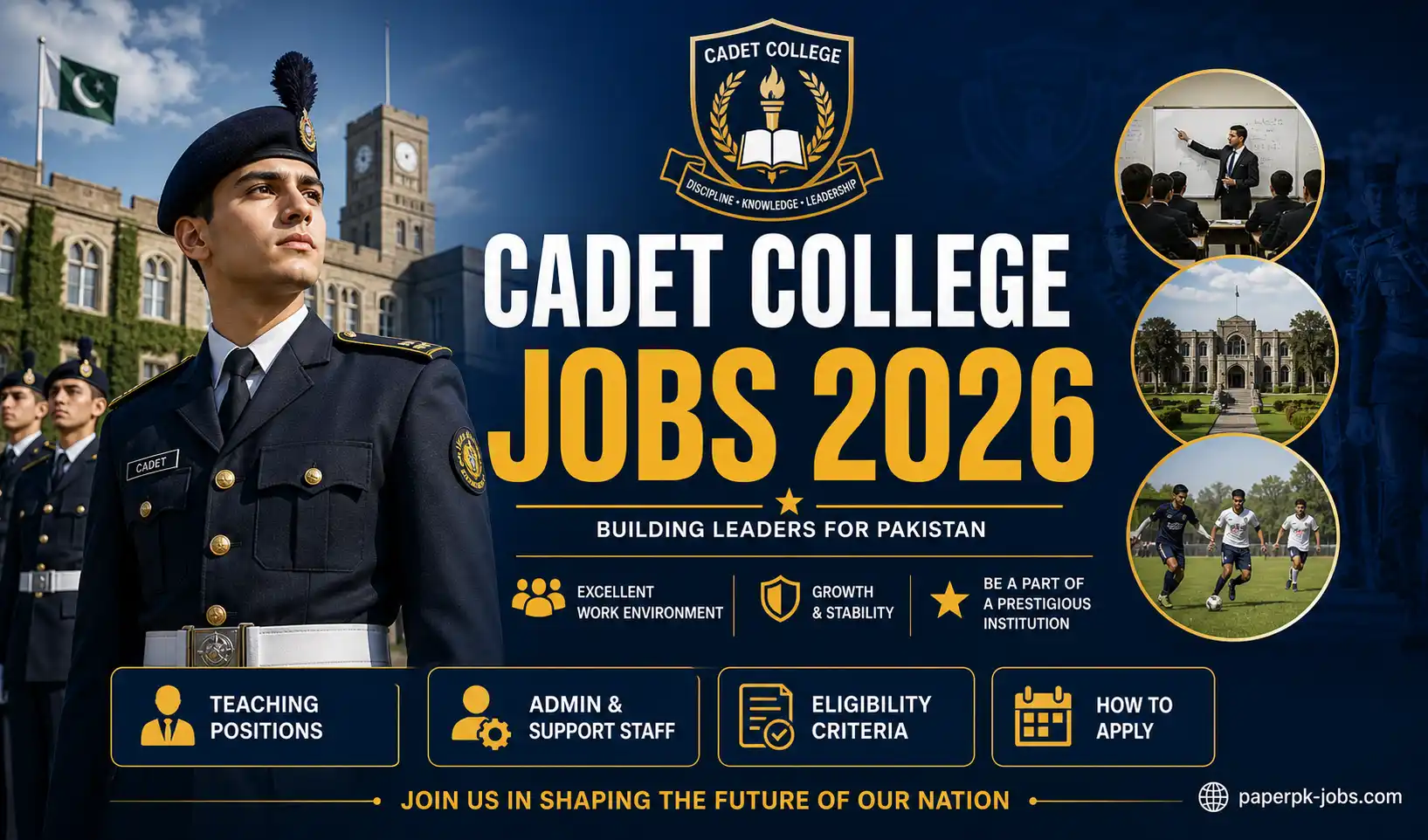 Cadet College Jobs 2026 All Cities
