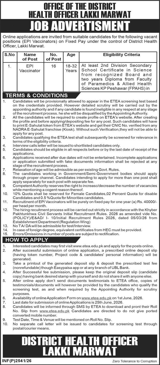 District Health Office DHO Lakki Marwat Jobs 2026 Advertisement