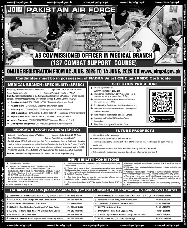 Join PAF as Commissioned Officer in Medical Branch (137 Combat Support Course)