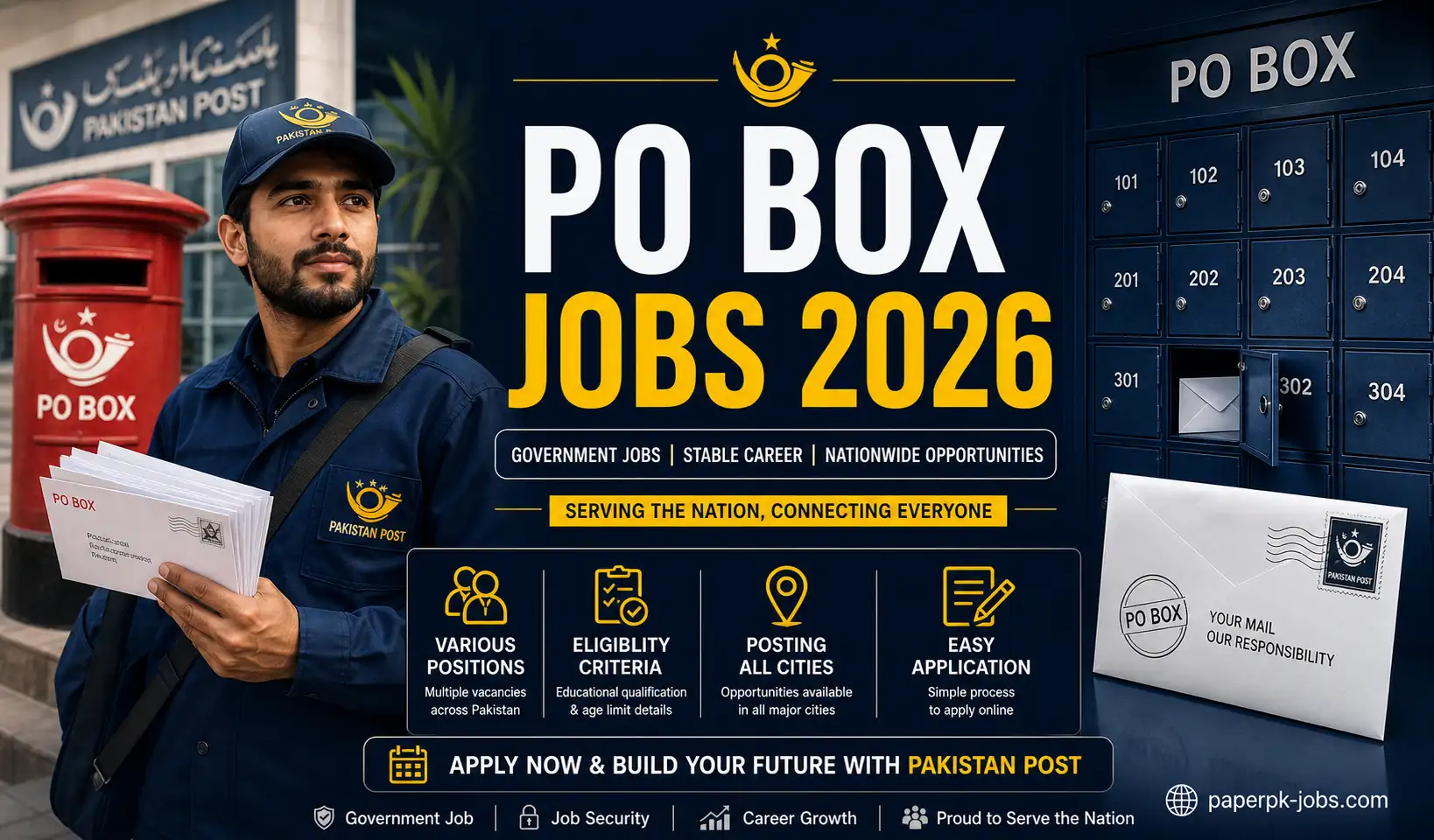 PO Box Jobs 2026 All Cities