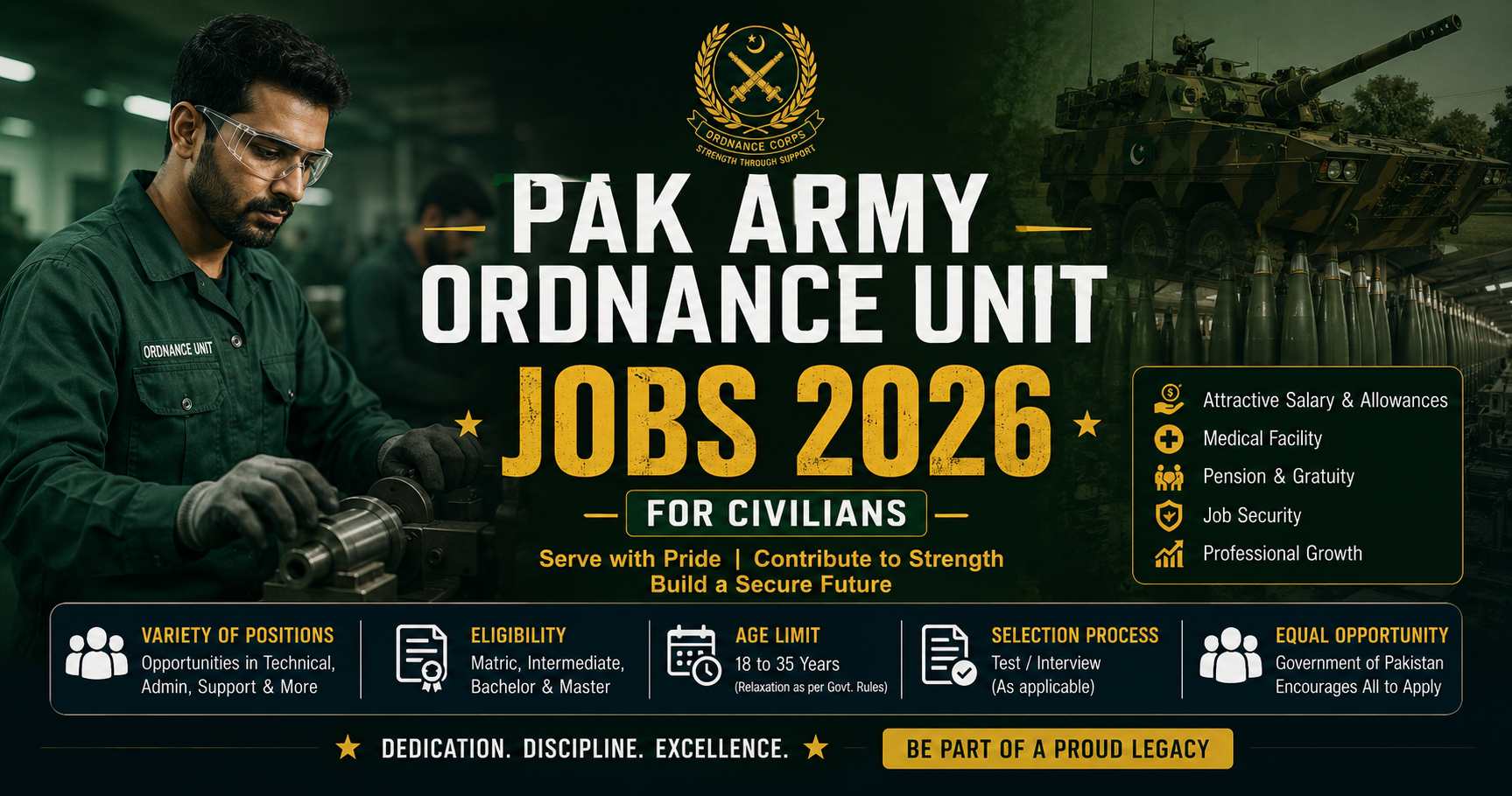 Pak Army Ordnance Unit Jobs 2026
