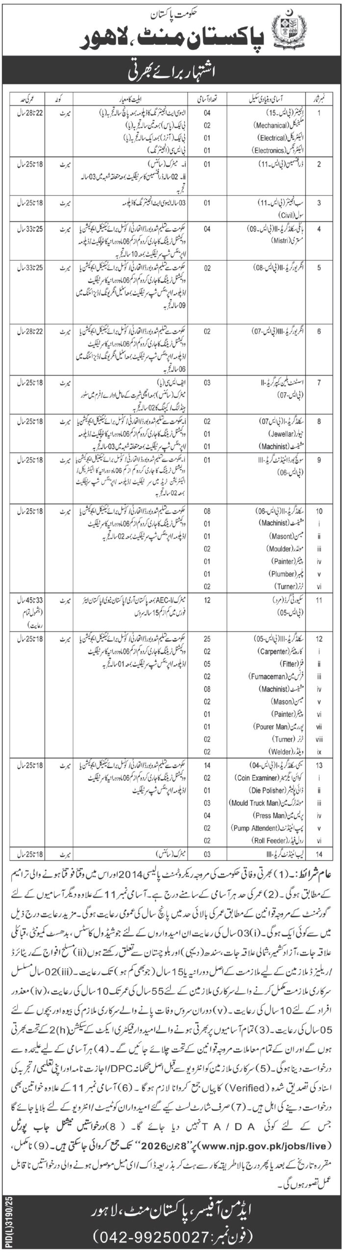 Pakistan Mint Jobs May 2026 Advertisement