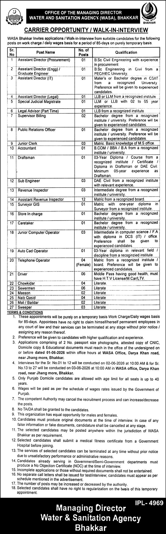 WASA Bhakkar Jobs 2026 Advertisement