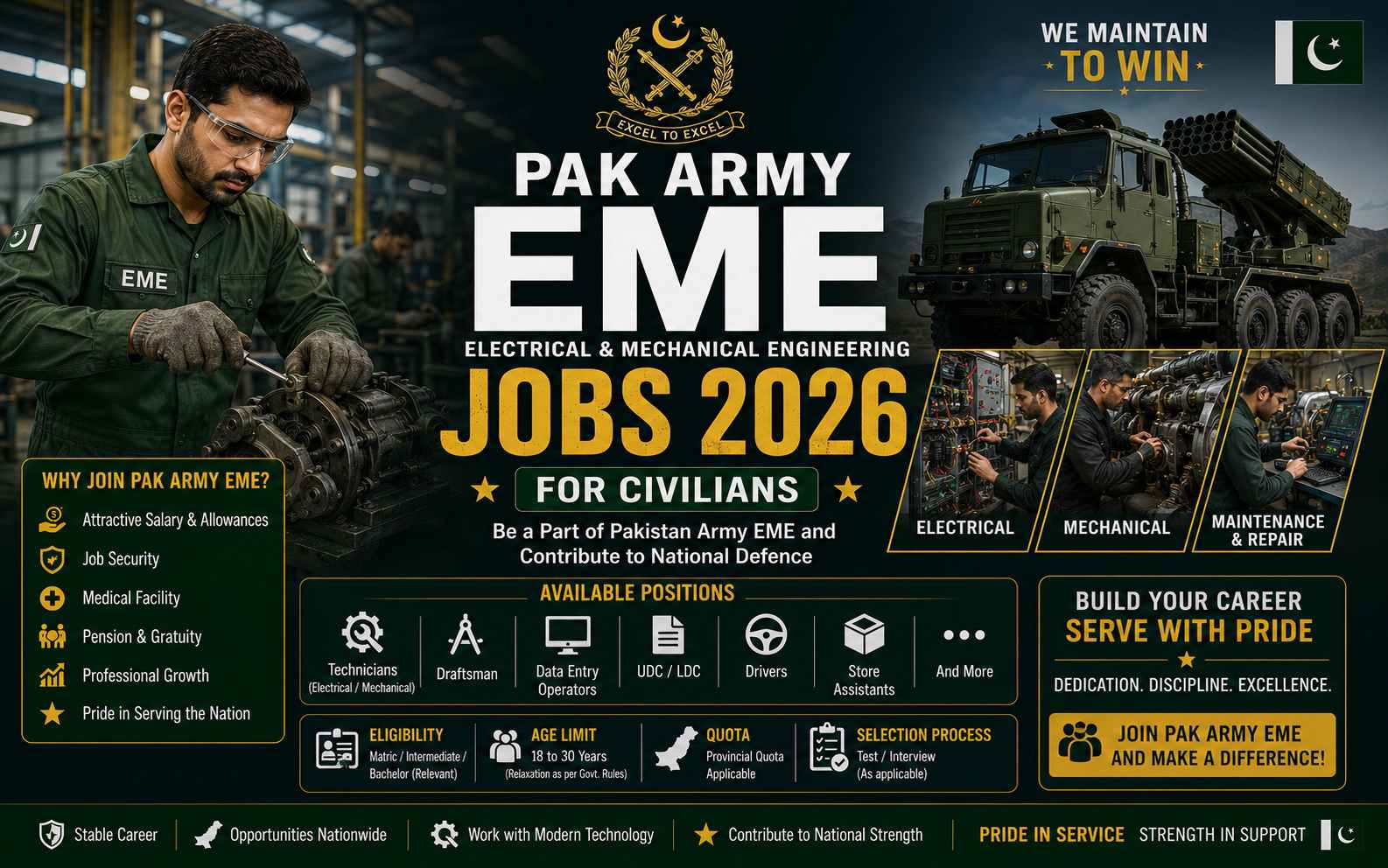 pak army eme jobs 2026