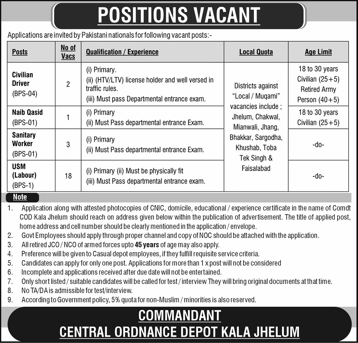 COD Kala Jhelum Jobs June 2026 Advertisement