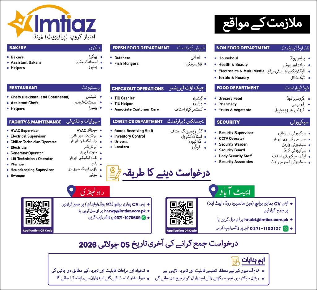 Imtiaz Shopping Mall Jobs 2026 Advertisement