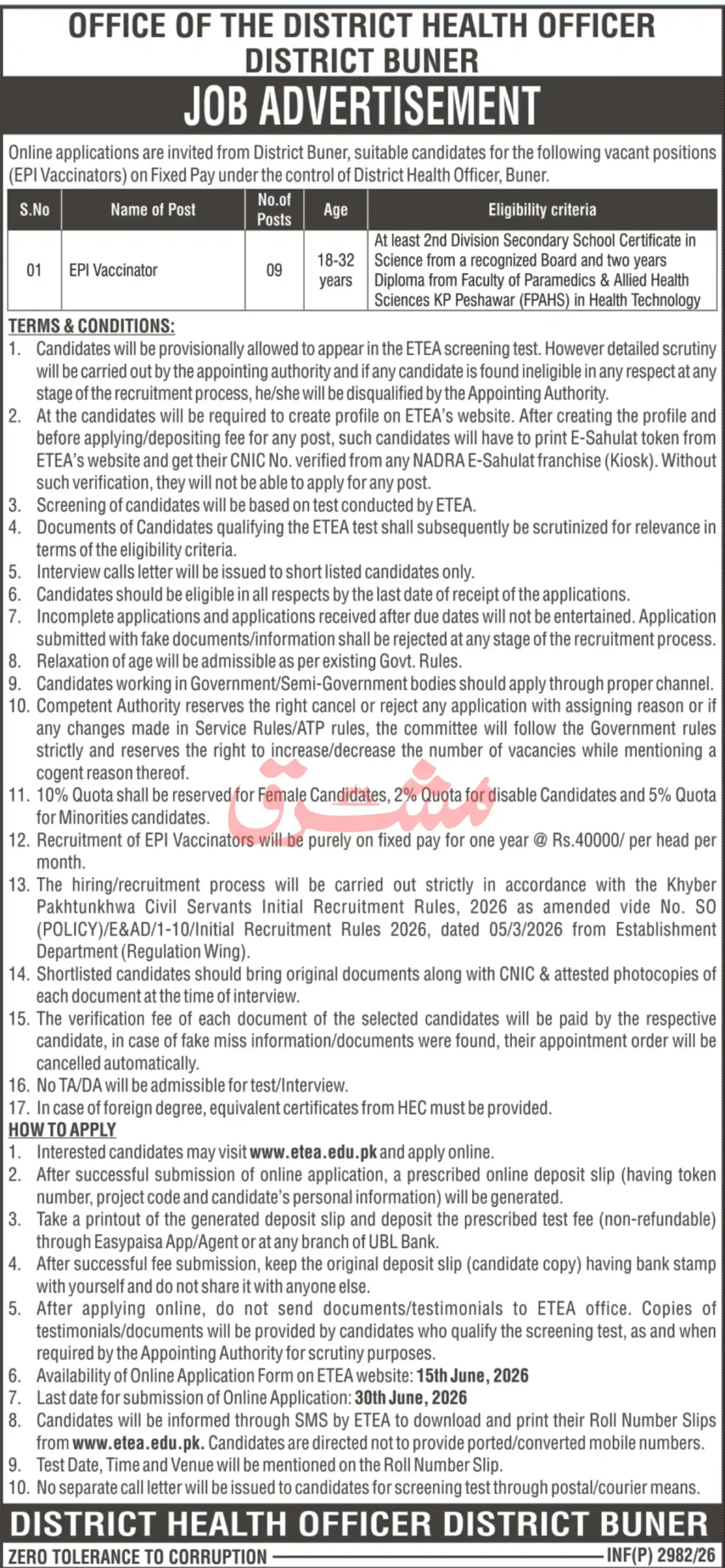 Office of District Health Officer Buner Job 2026 Advertisement