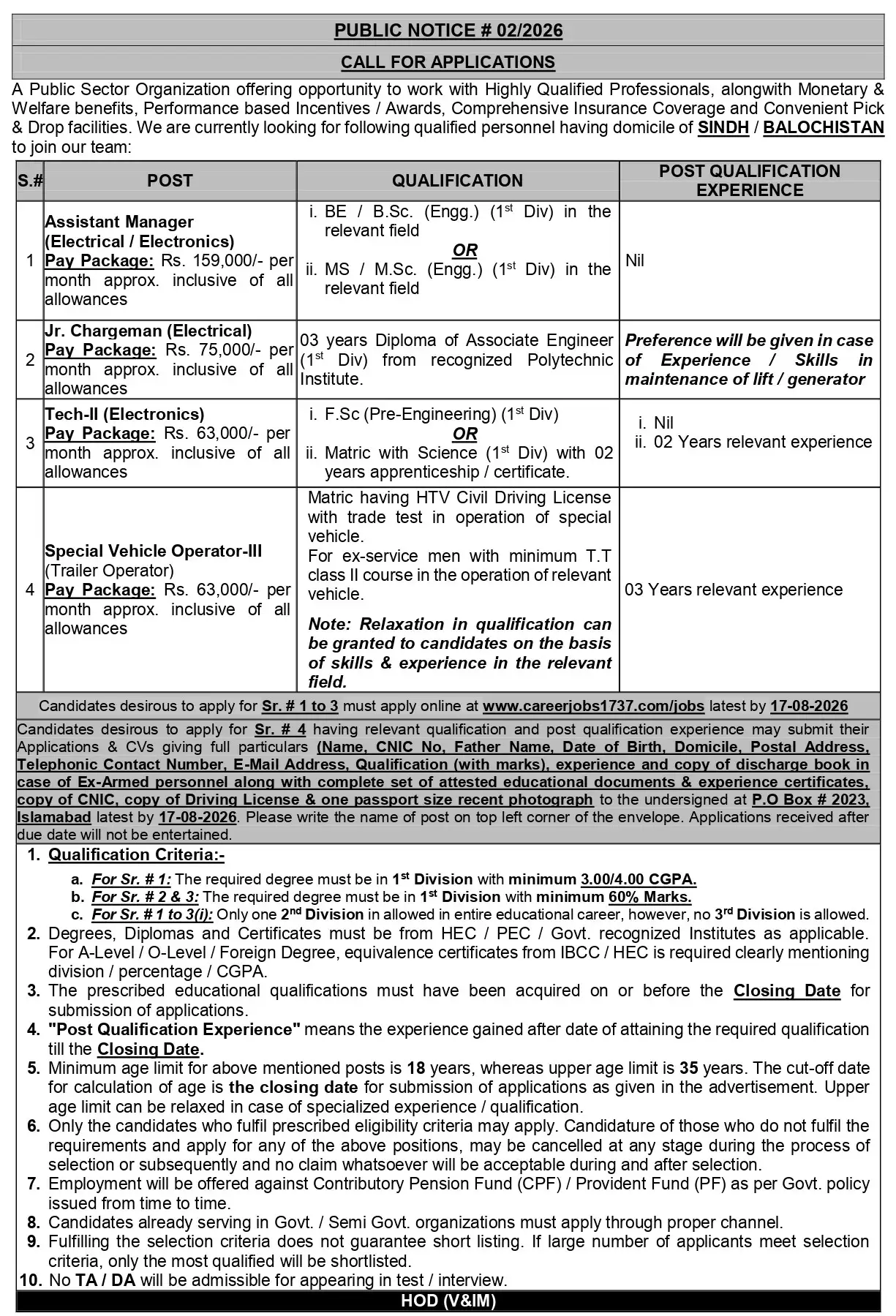 www.careerjobs1737.com Jobs 2026 Notice No 02