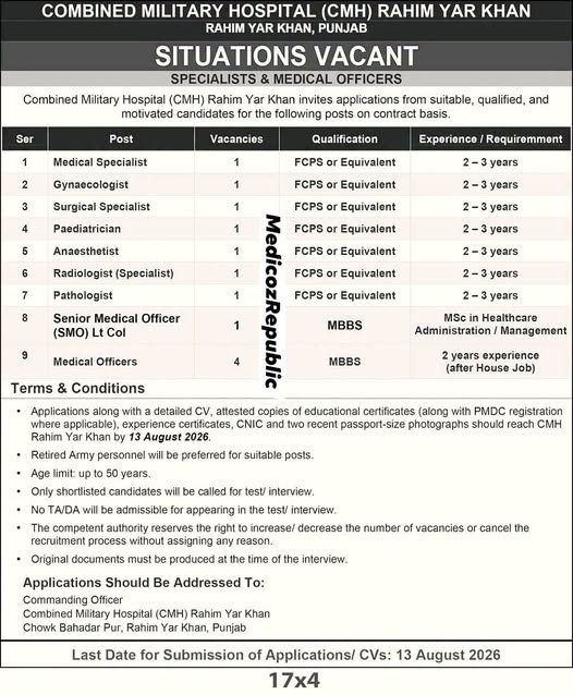 CMH Rahim Yar Khan Specialists & Medical Officers Jobs 2026 Advertisement