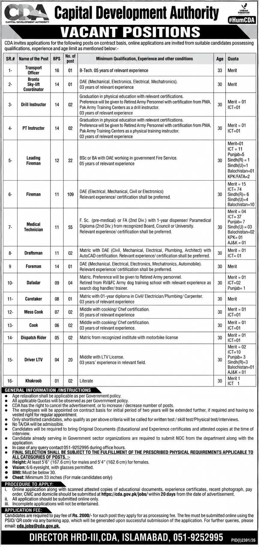 Capital Development Authority CDA Jobs September 2026 Advertisement