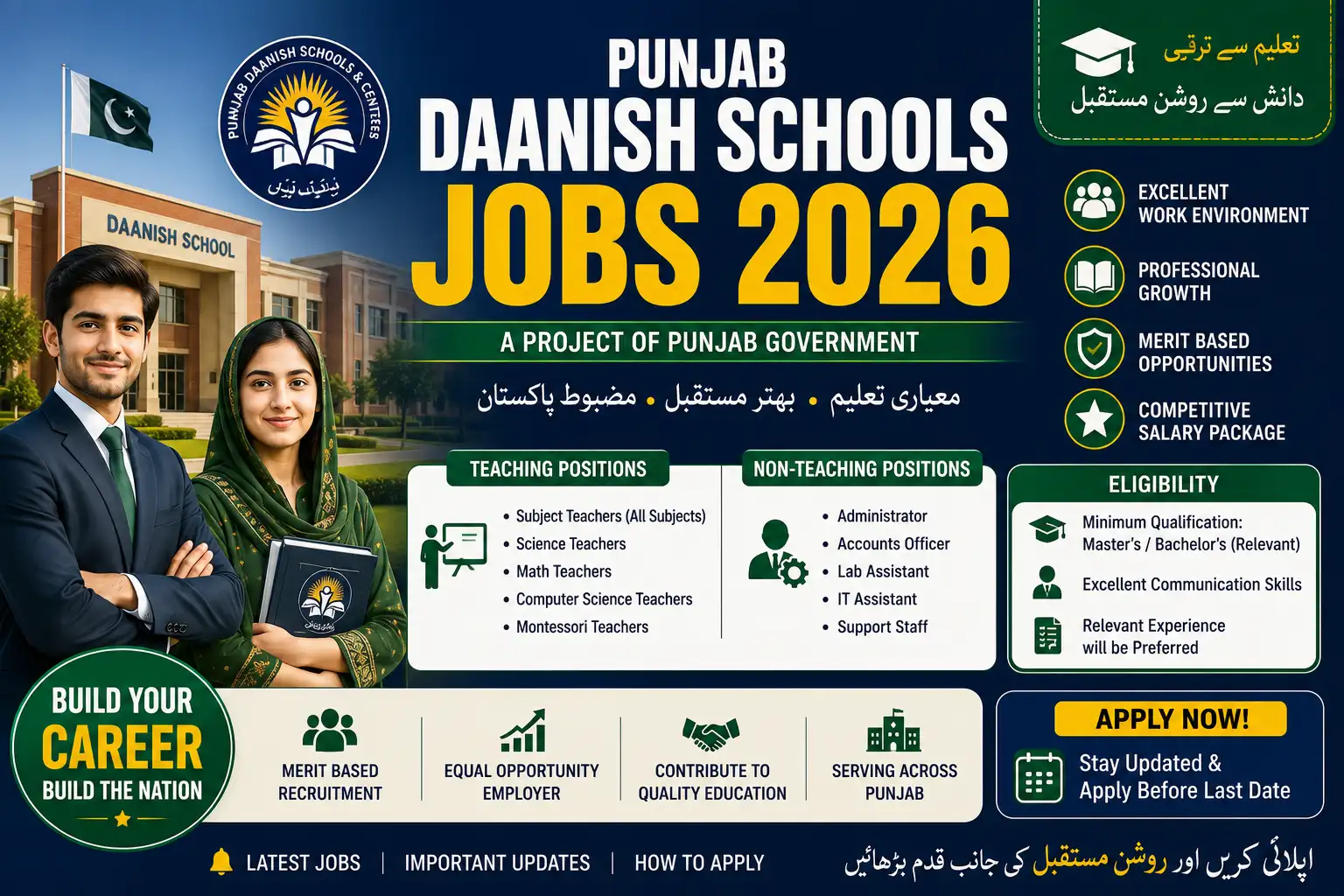 Daanish School Jobs 2026 Punjab All Campuses