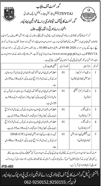 Government College of Technology for Women Bahawalpur Jobs 2026