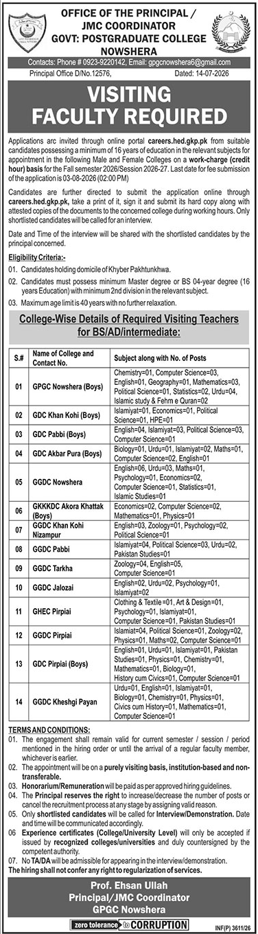 Government Postgraduate College Nowshera Jobs 2026 Advertisement