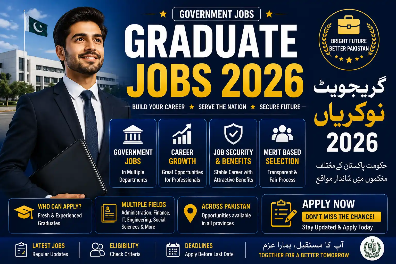Graduate Jobs 2026 Pakistan
