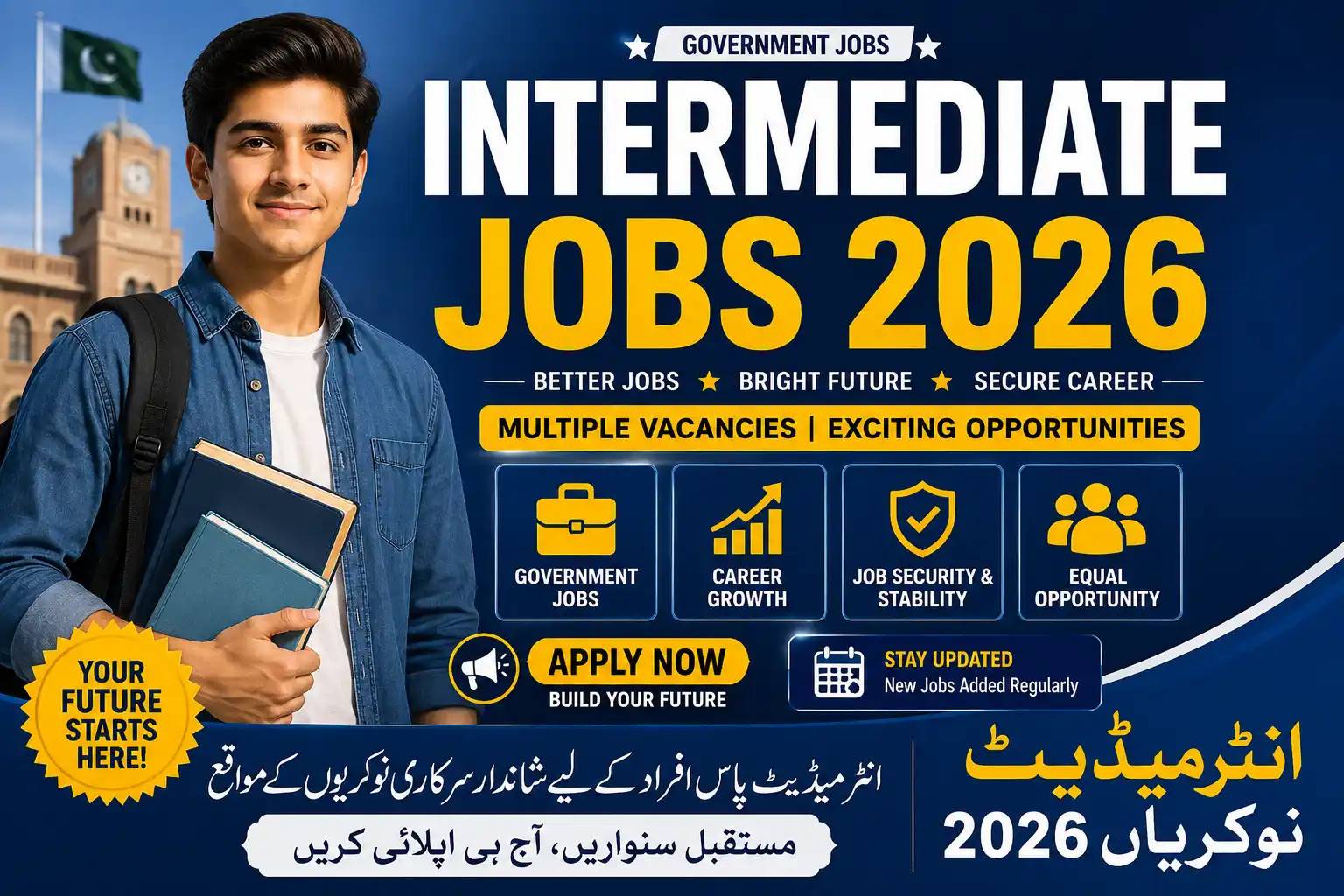 Intermediate Jobs 2026 Pakistan