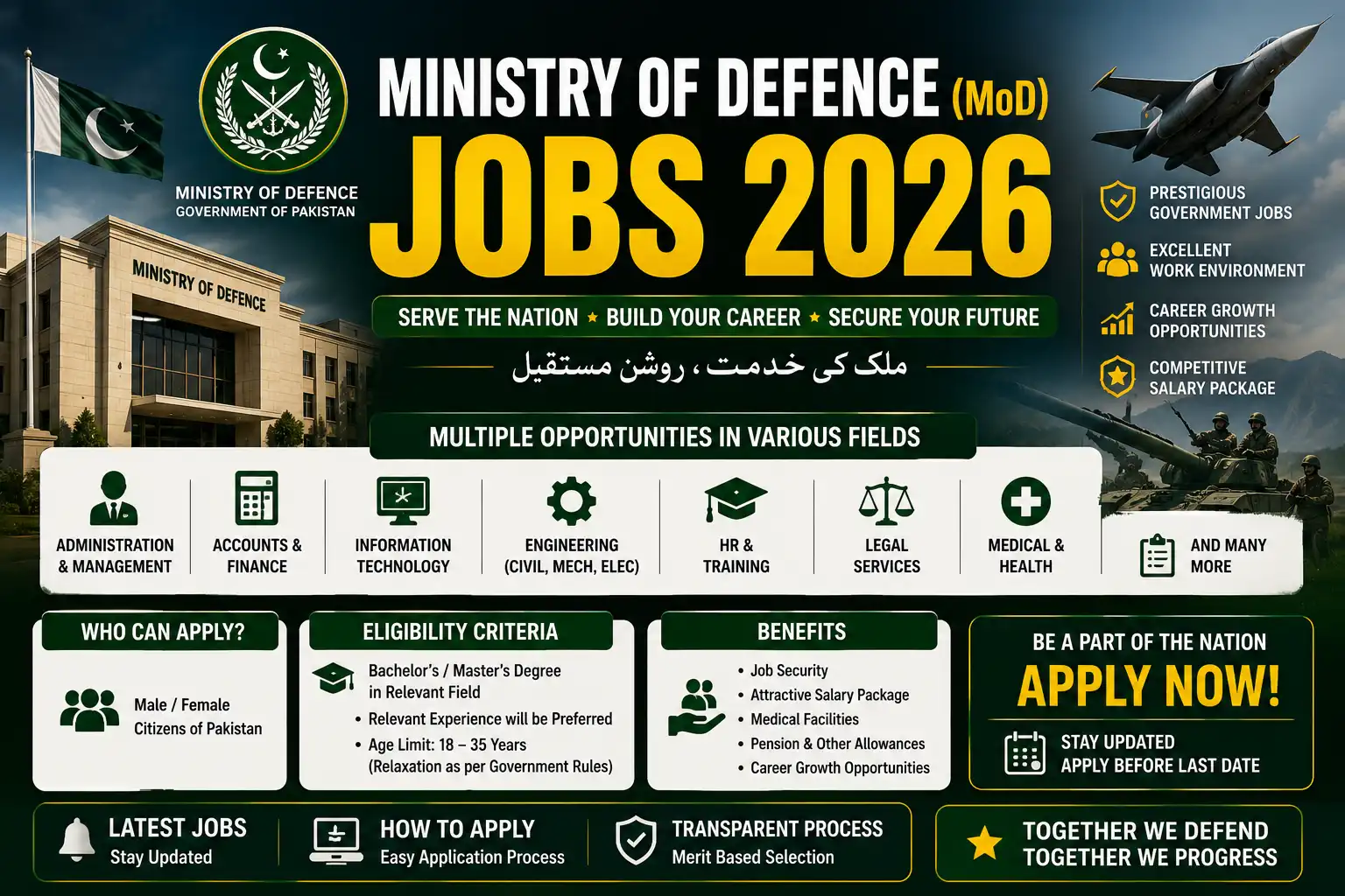 Ministry of Defence MOD Jobs in Pakistan
