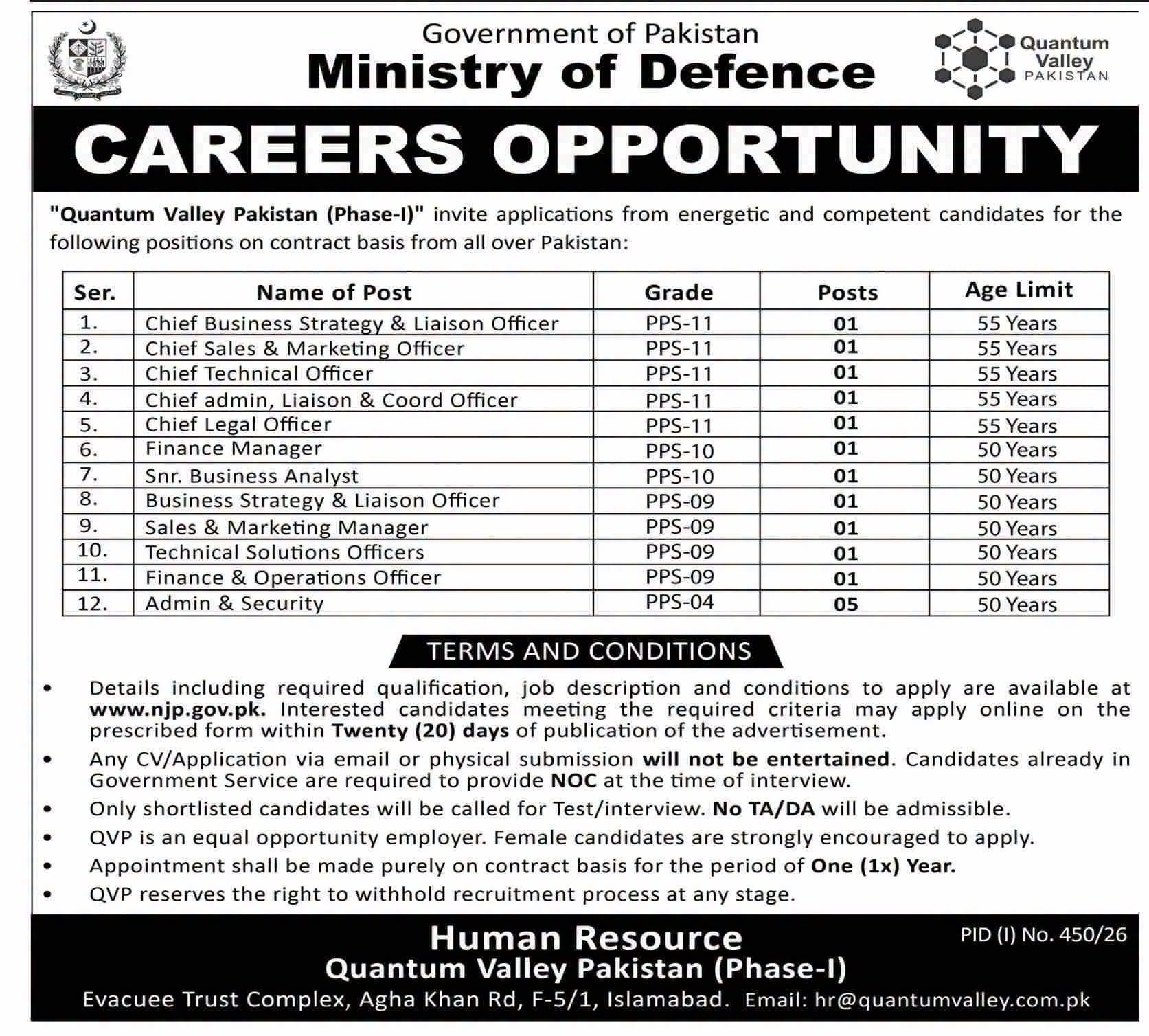 Ministry of Defence Quantum Valley Pakistan Jobs 2026 Advertisement