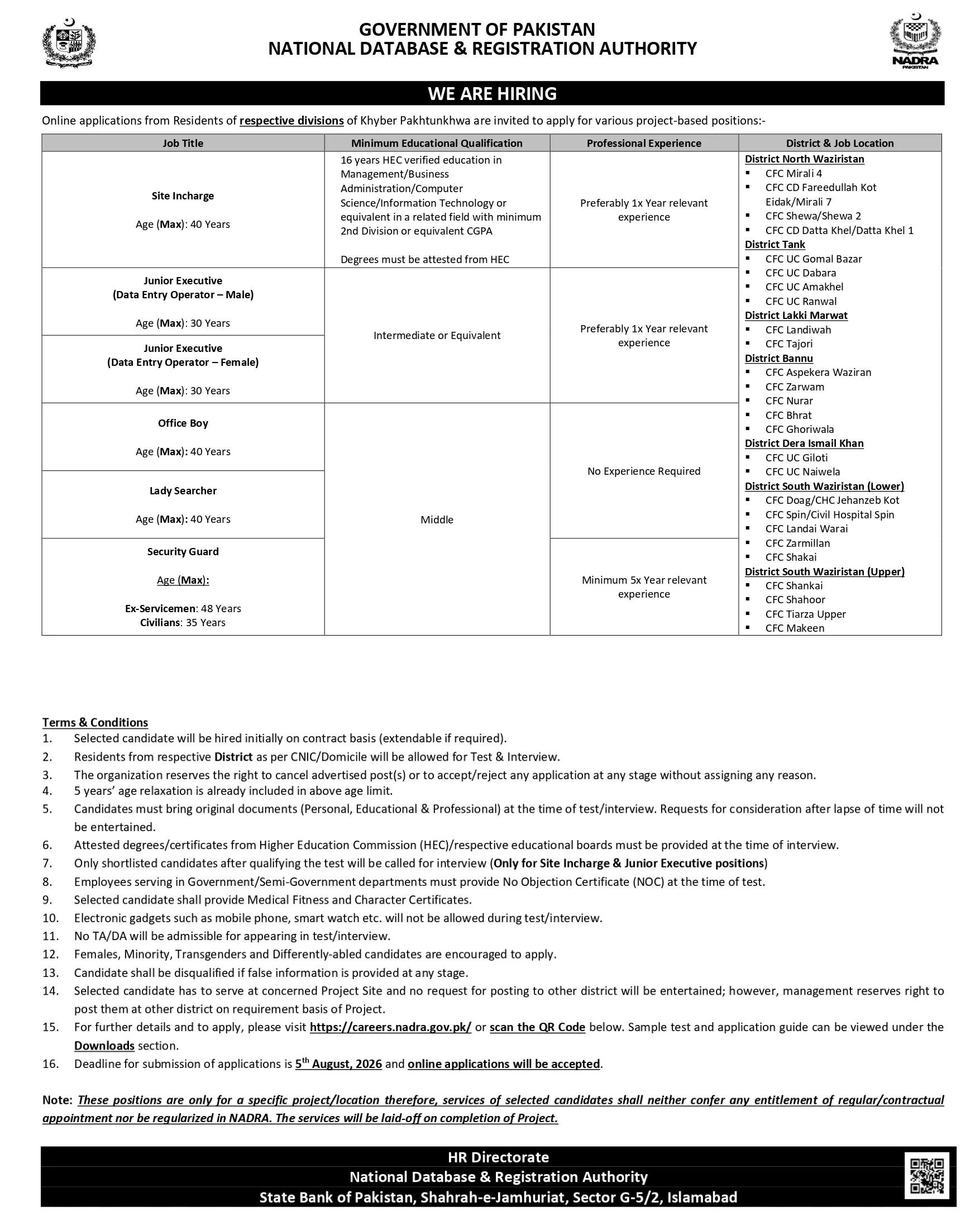 NADRA Peshawar Region Jobs 2026 Advertisement