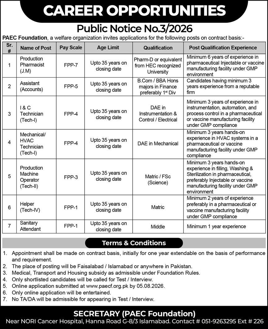 PAEC Foundation Islamabad Jobs 2026 Advertisement