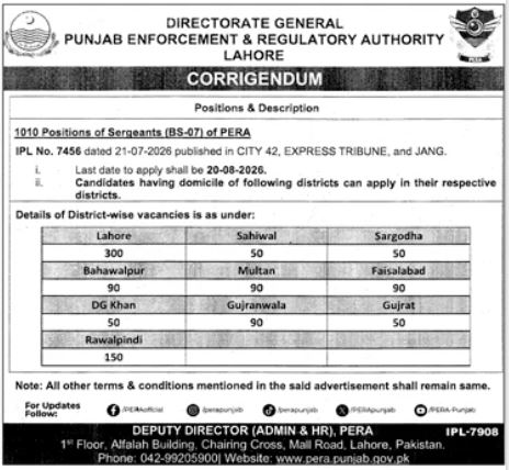 PERA Force Jobs Corrigendum August 2026 Advertisement