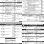 PPSC Advertisement No 07 Jobs July 2026
