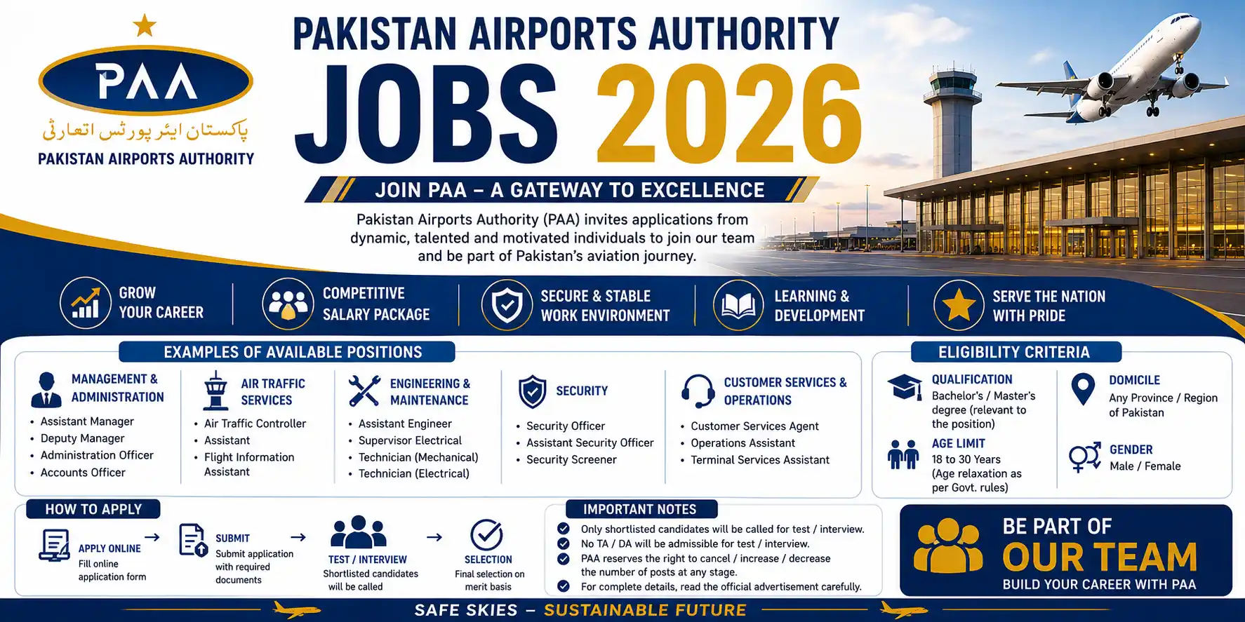 Pakistan Airports Authority PAA Jobs 2026 All Advertisements