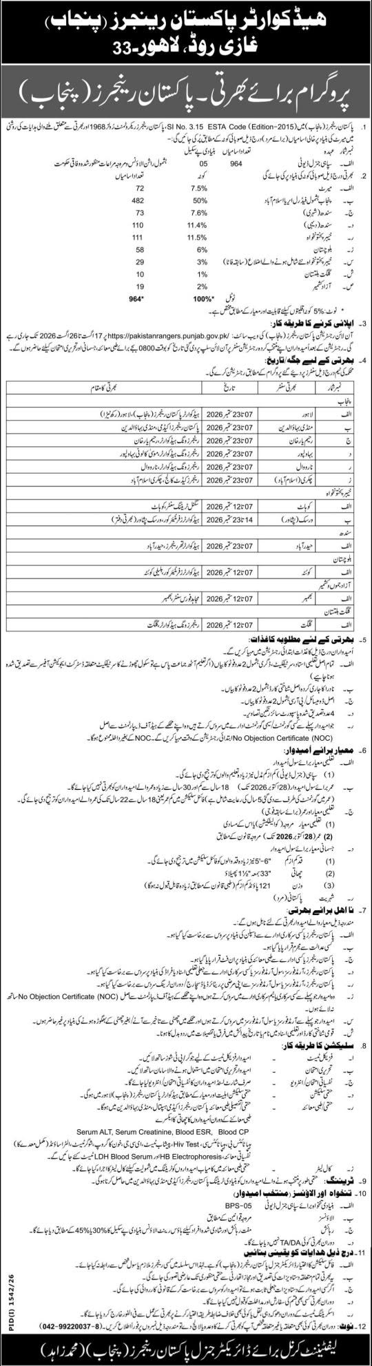 Pakistan Rangers Punjab Jobs August 2026 Advertisement