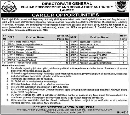 Punjab Enforcement and Regulatory Authority PERA July Jobs 2026 Advertisement