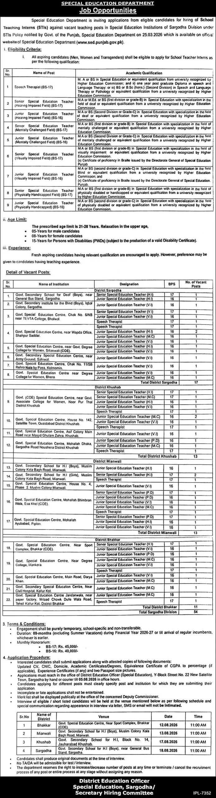 STI Sargodha Division Jobs 2026 Advertisement