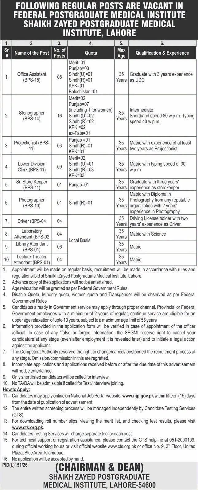 Shaikh Zayed Post Graduate Medical Institute SZPGMI Lahore Jobs 2026 Advertisement