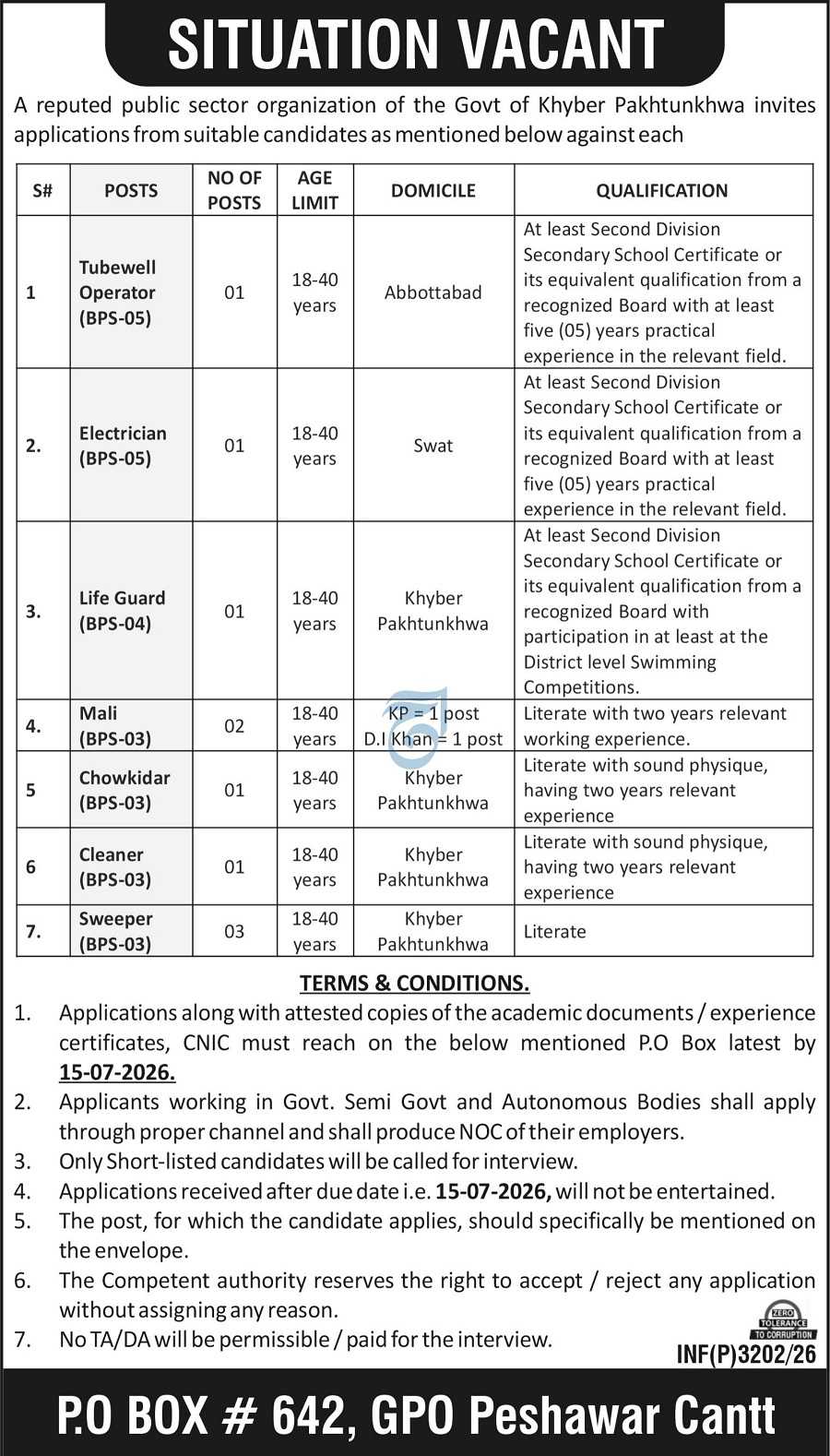 po box 642 GPO Peshawar Cantt Jobs 2026 Advertisement