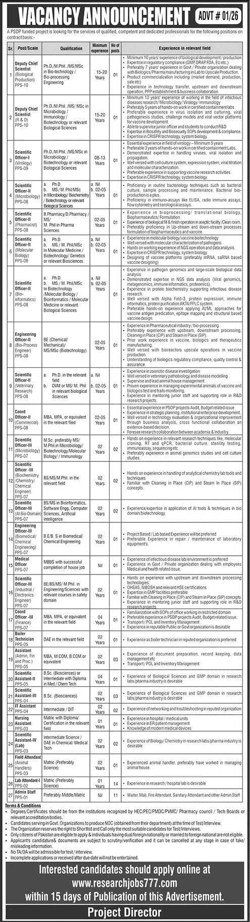 researchjobs777 Jobs 2026 Advertisement