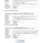 Armed Forces Bone Marrow Transplant Center Rawalpindi Advertisement Page 01