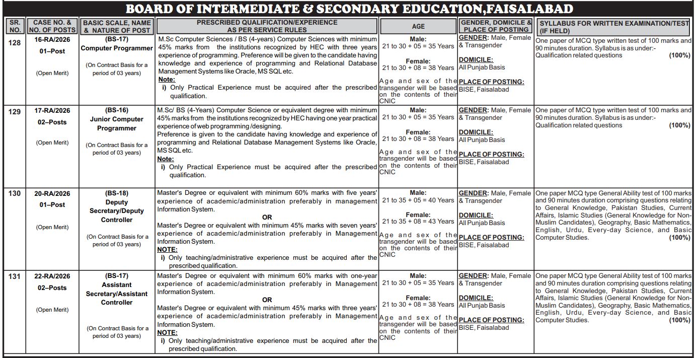 Board of Intermediate and Secondary Education BISE Faisalabad Jobs 2026 Advertisement
