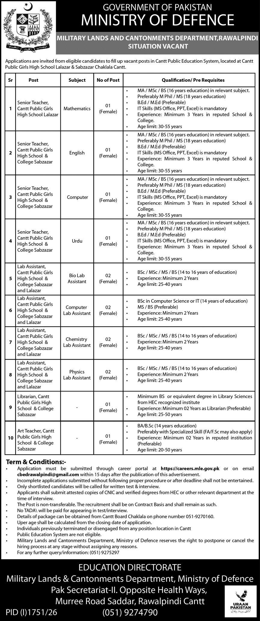 Cantt Public Education System Rawalpindi Jobs 2026 Advertisement