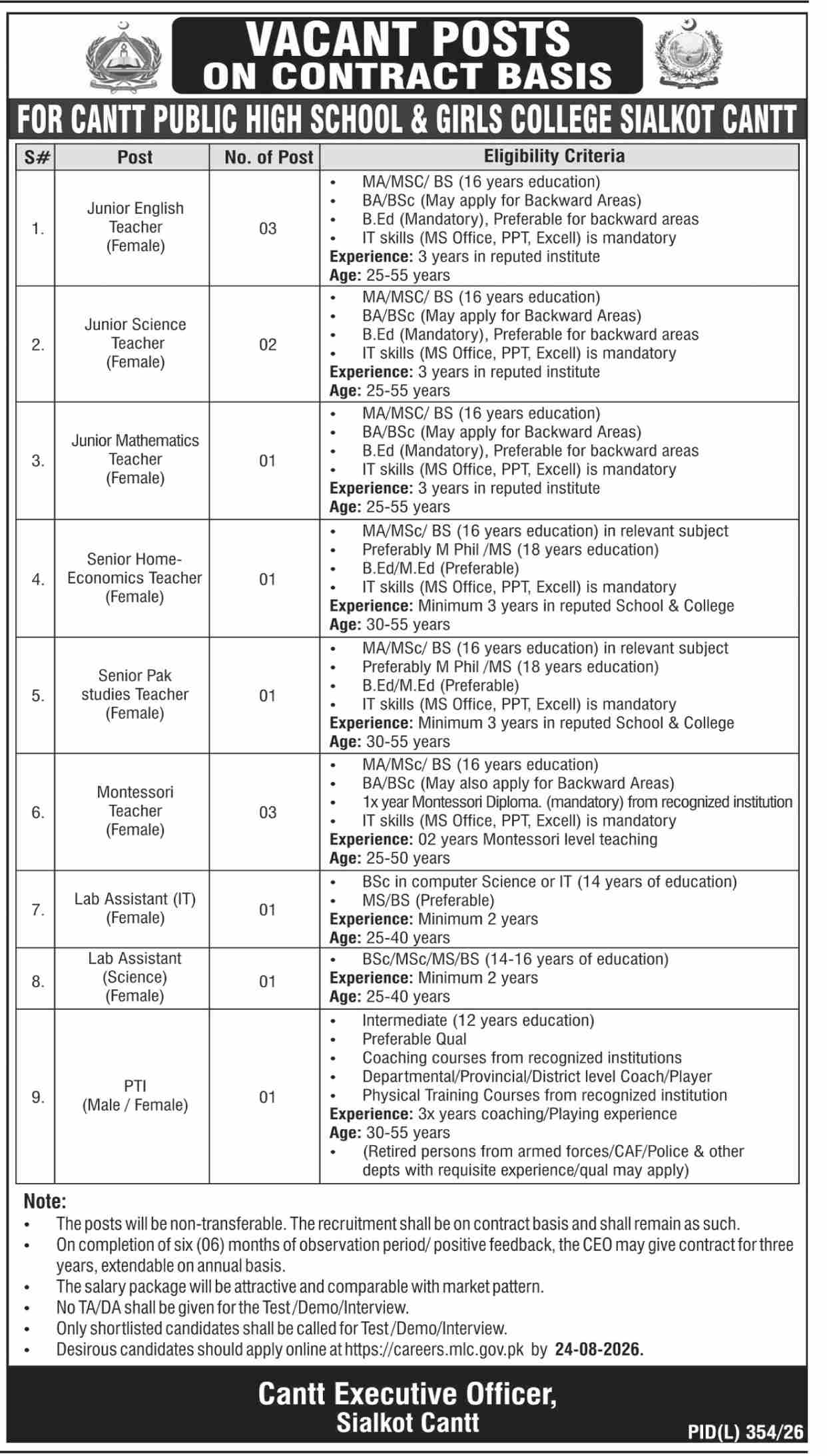 Cantt Public High School & Girls College Sialkot Jobs 2026 Advertisement
