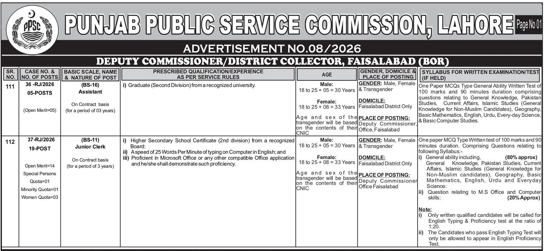 Deputy Commissioner DC Office Faisalabad Jobs 2026 Advertisement