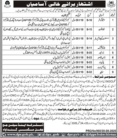 District and Sessions Judge Jhal Magsi Jobs 2026 Advertisement