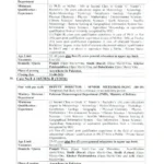 FPSC PMD Jobs August 2026 Advertisement 01