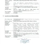 FPSC PMD Jobs August 2026 Advertisement 02