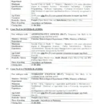 FPSC PMD Jobs August 2026 Advertisement 03