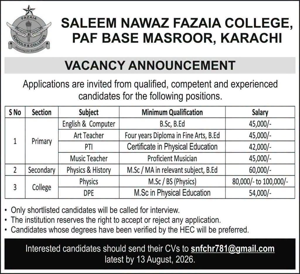 Fazaia College Karachi Jobs 2026 Advertisement