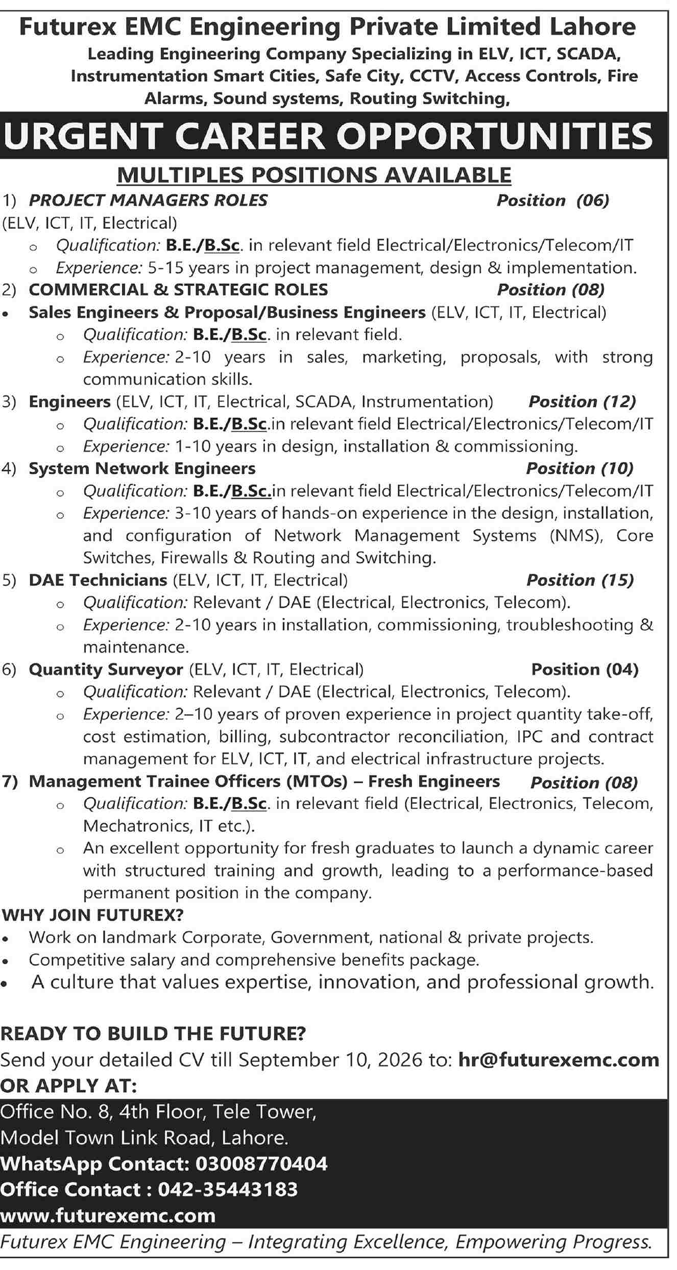 Futurex EMC Engineering Jobs 2026 Advertisement