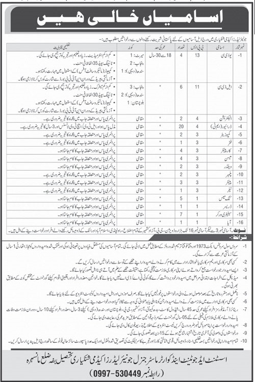 Junior Leaders Academy Shinkiari Jobs 2026 Advertisement