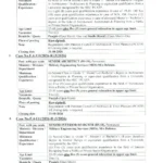 MES Jobs August 2026 Advertisement Page 1